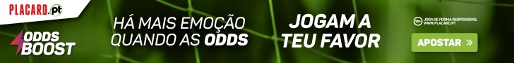Como se Registar na Placard Portugal?
